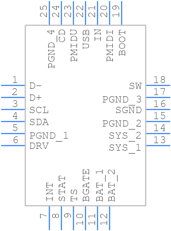 BQ24160RGET - Texas Instruments - PCB symbol
