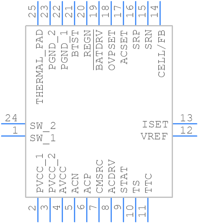BQ24170RGYT - Texas Instruments - PCB symbol