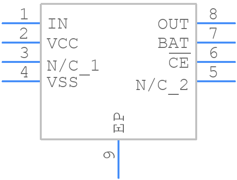 BQ24205DGN - Texas Instruments - PCB symbol