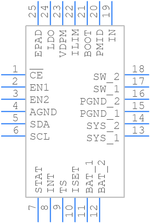 BQ24250RGET - Texas Instruments - PCB symbol