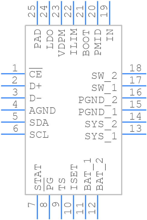 BQ24251RGET - Texas Instruments - PCB symbol