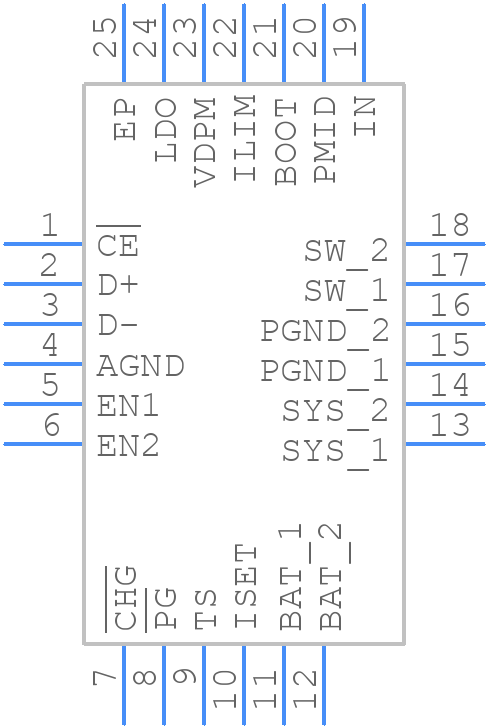 BQ24253RGET - Texas Instruments - PCB symbol
