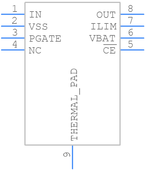 BQ24308DSGT - Texas Instruments - PCB symbol