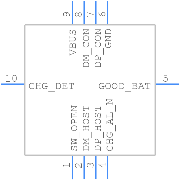 BQ24392RSER - Texas Instruments - PCB symbol