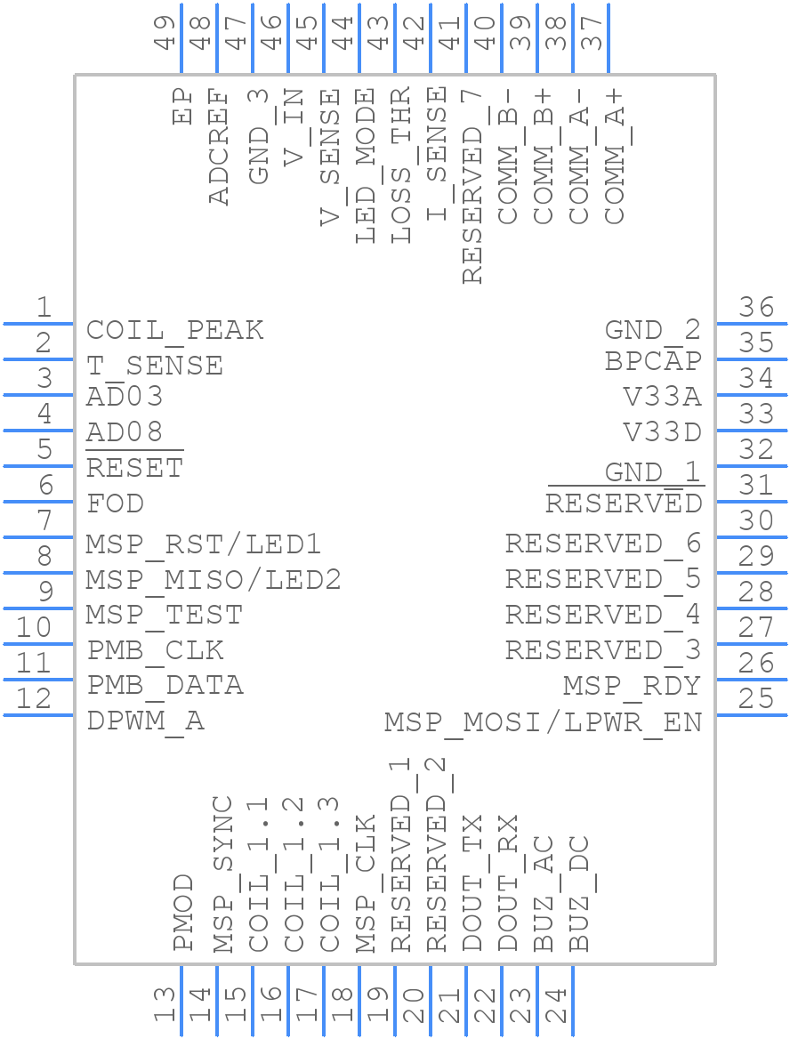 BQ500410ARGZT - Texas Instruments - PCB symbol