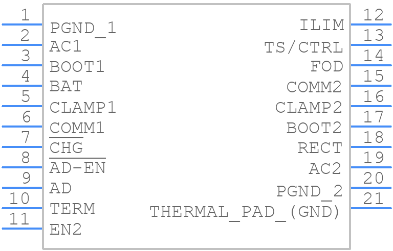 BQ51051BRHLT - Texas Instruments - PCB symbol