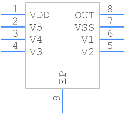 BQ771815DPJT - Texas Instruments - PCB symbol