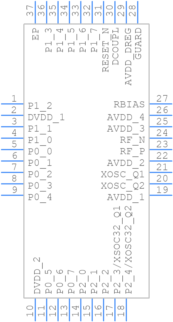 CC1110F16RHHT - Texas Instruments - PCB symbol