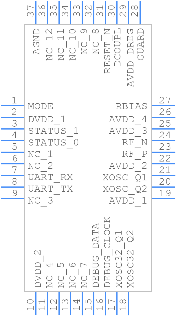 CC1180RSPT - Texas Instruments - PCB symbol