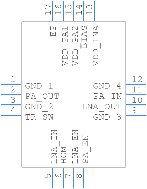 CC1190RGVT - Texas Instruments - PCB symbol