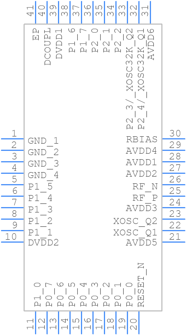 CC2530F32RHAT - Texas Instruments - PCB symbol