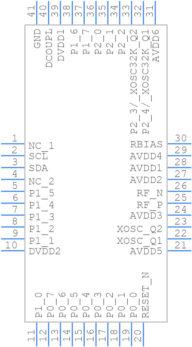 CC2533F96RHAT - Texas Instruments - PCB symbol