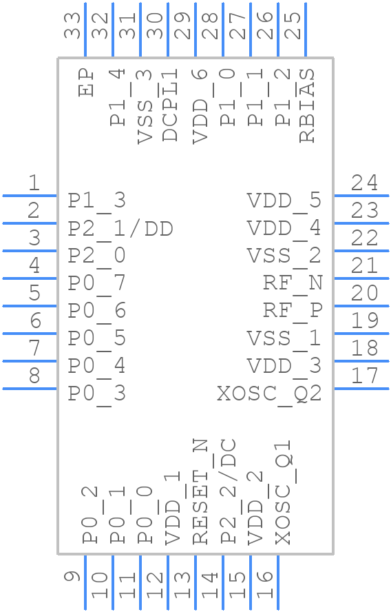CC2543RHBT - Texas Instruments - PCB symbol