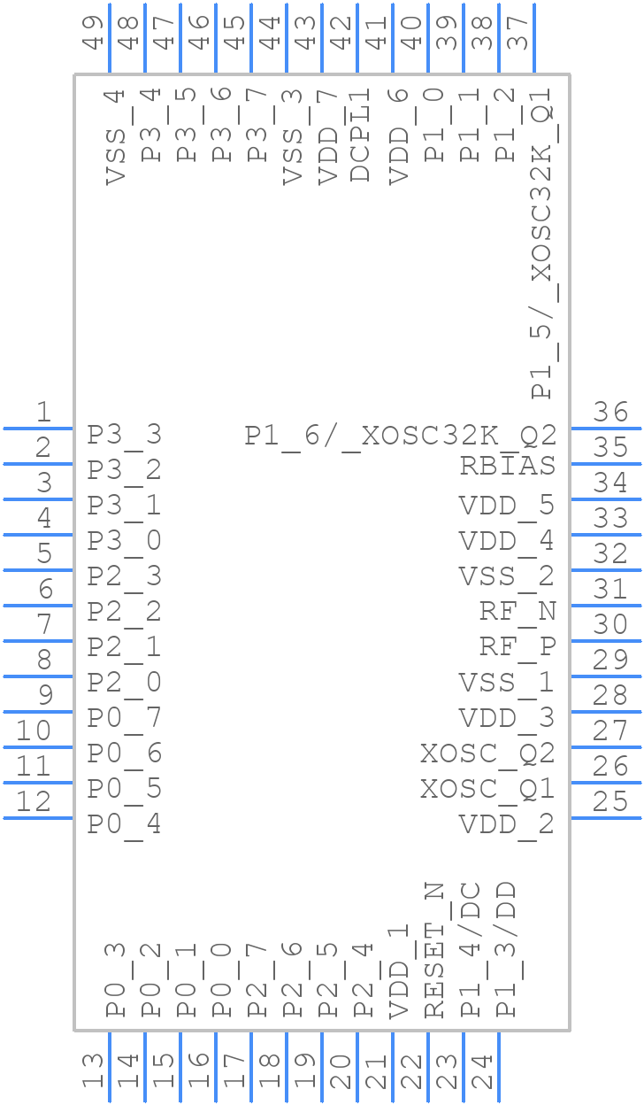 CC2545RGZT - Texas Instruments - PCB symbol