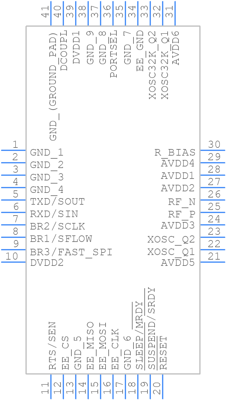 CC2571RHAT - Texas Instruments - PCB symbol