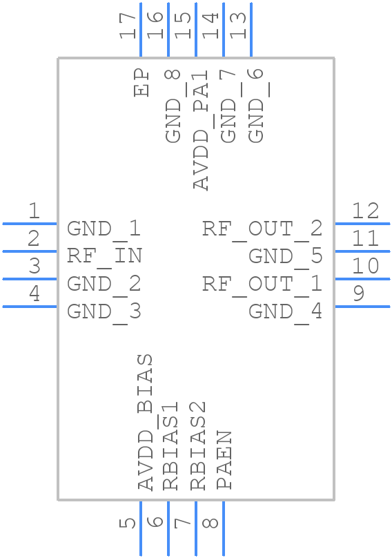 CC2595RGTT - Texas Instruments - PCB symbol