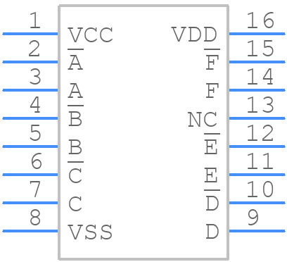 CD4009UBM - Texas Instruments - PCB symbol