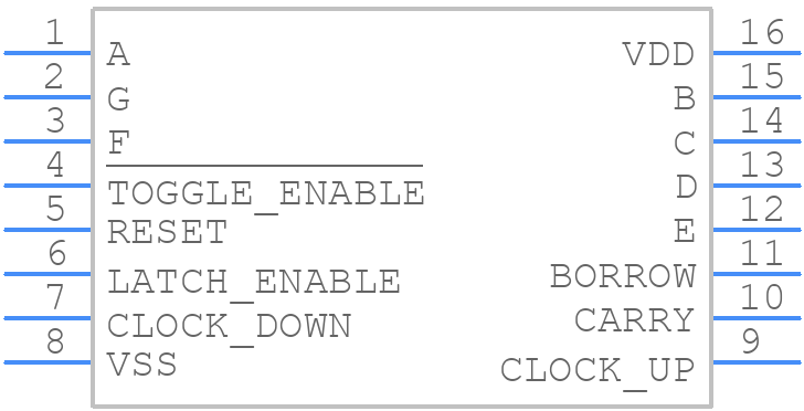 CD40110BE - Texas Instruments - PCB symbol