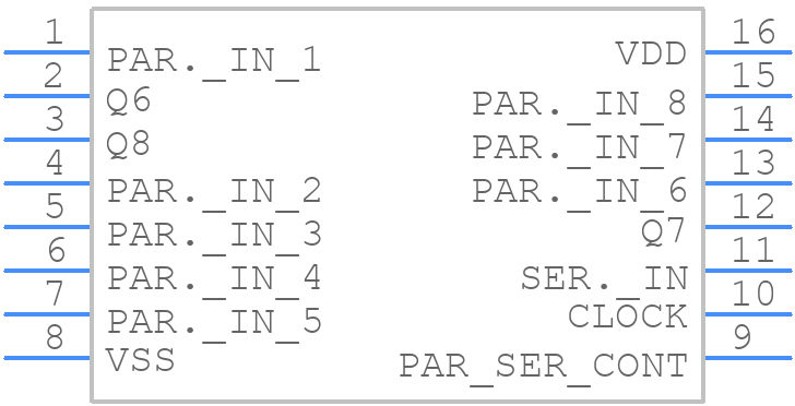 CD4021BM - Texas Instruments - PCB symbol