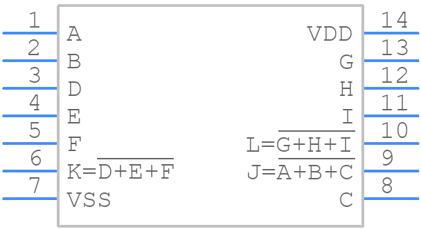 CD4025BM - Texas Instruments - PCB symbol