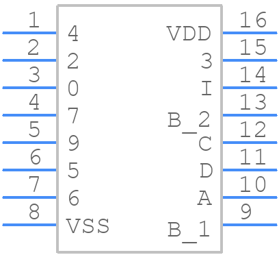 CD4028BPW - Texas Instruments - PCB symbol
