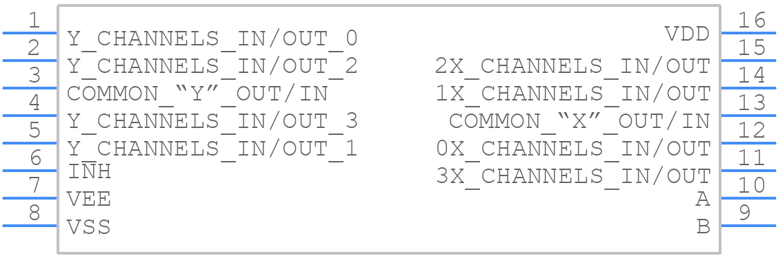CD4052BPW - Texas Instruments - PCB symbol