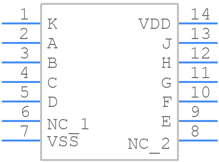 CD4068BM - Texas Instruments - PCB symbol