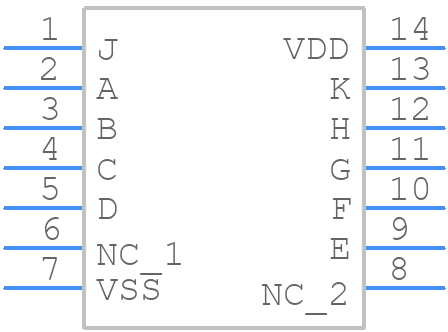 CD4072BM - Texas Instruments - PCB symbol