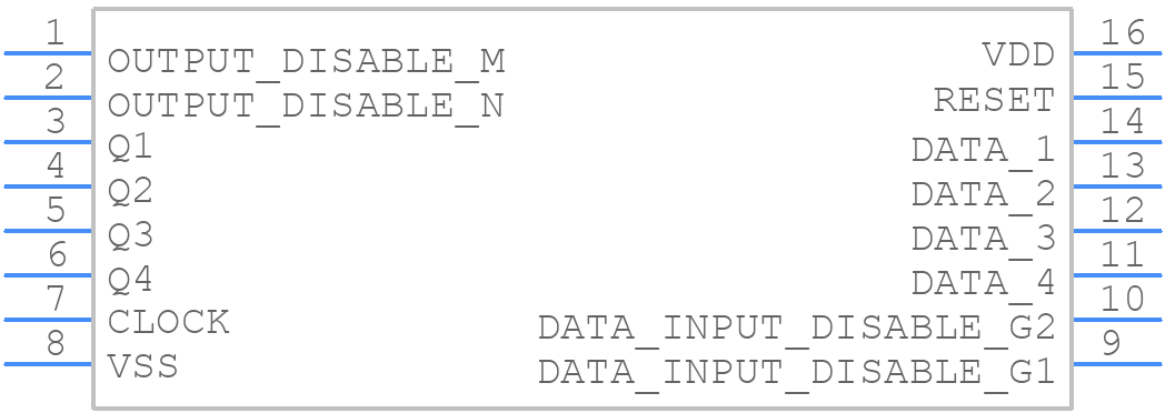 CD4076BM - Texas Instruments - PCB symbol