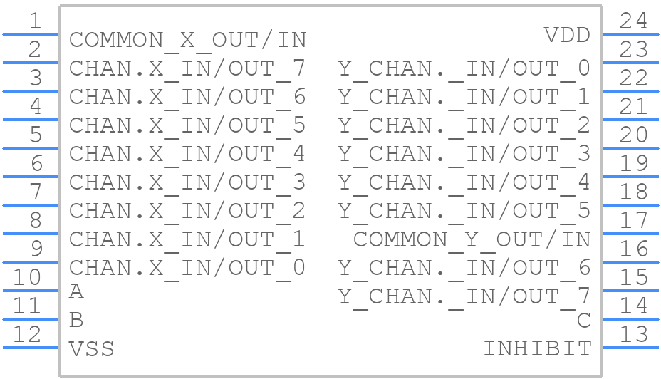 CD4097BM - Texas Instruments - PCB symbol