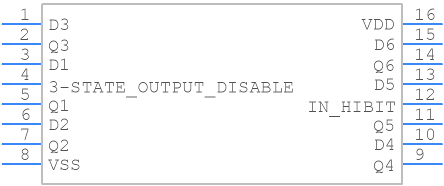 CD4502BM - Texas Instruments - PCB symbol