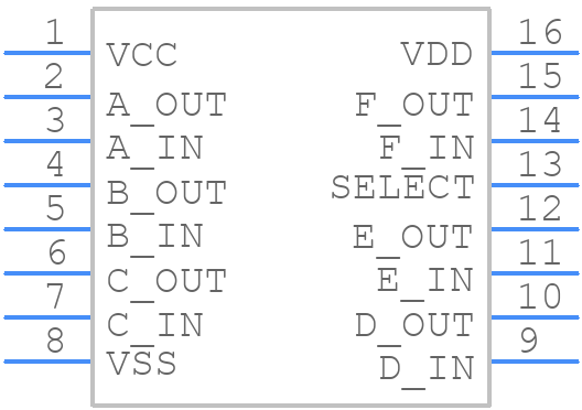 CD4504BM - Texas Instruments - PCB symbol