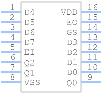 CD4532BM - Texas Instruments - PCB symbol