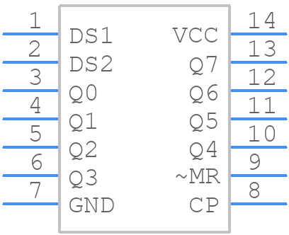 CD74ACT164M - Texas Instruments - PCB symbol