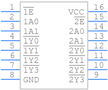 CD74HC139M96 - Texas Instruments - PCB symbol
