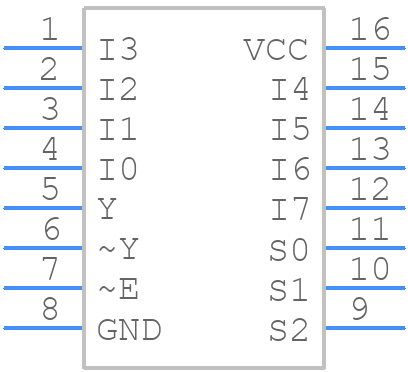 CD74HC151M - Texas Instruments - PCB symbol