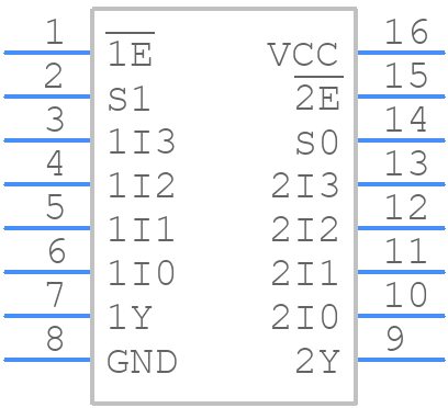 CD74HC153M - Texas Instruments - PCB symbol