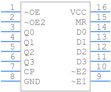 CD74HC173M - Texas Instruments - PCB symbol