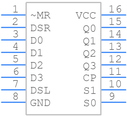CD74HC194M - Texas Instruments - PCB symbol