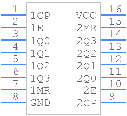 CD74HC4520M - Texas Instruments - PCB symbol