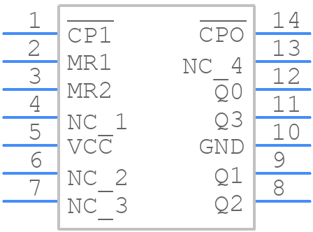 CD74HC93M - Texas Instruments - PCB symbol
