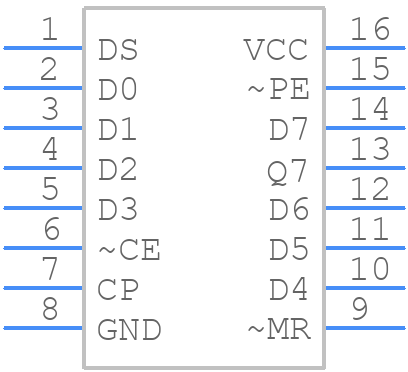 CD74HCT166M - Texas Instruments - PCB symbol