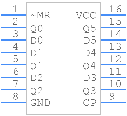 CD74HCT174M - Texas Instruments - PCB symbol