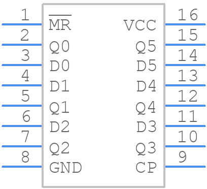 CD74HCT174M96 - Texas Instruments - PCB symbol