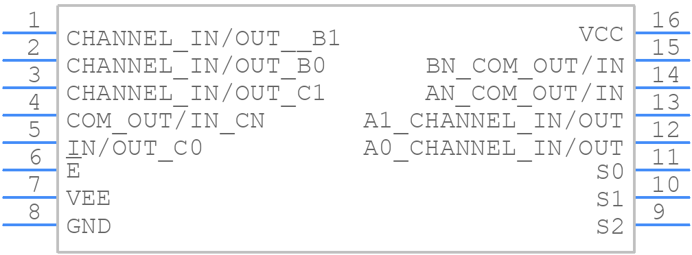 CD74HCT4053PWR - Texas Instruments - PCB symbol