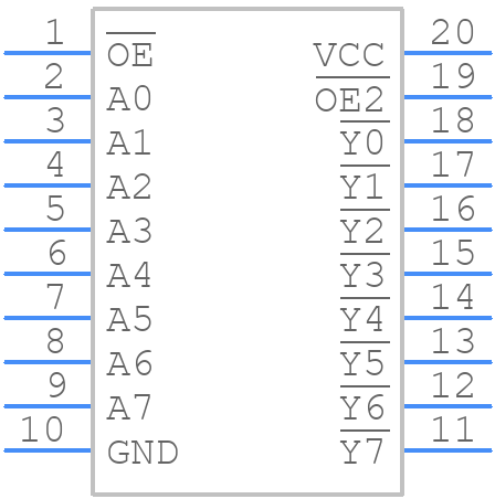 CD74HCT540M - Texas Instruments - PCB symbol