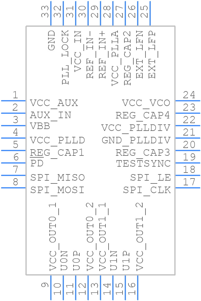 CDCE62002RHBT - Texas Instruments - PCB symbol