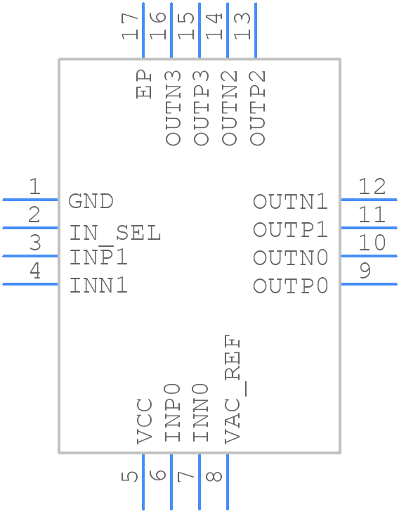 CDCLVD1204RGTT - Texas Instruments - PCB symbol
