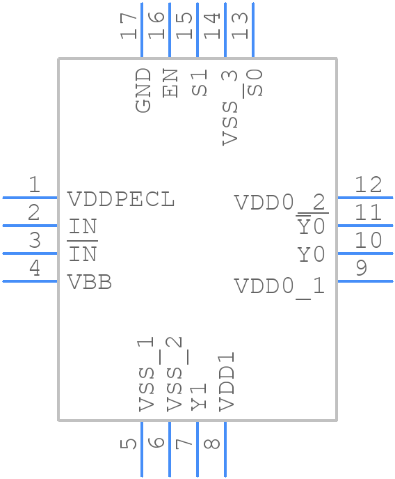 CDCM1802RGTT - Texas Instruments - PCB symbol