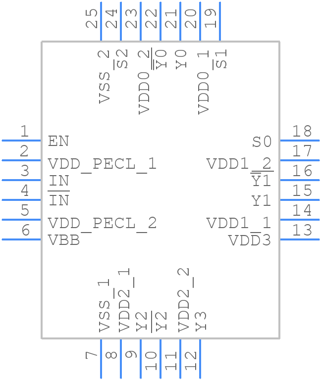CDCM1804RGET - Texas Instruments - PCB symbol